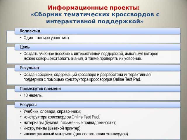 Информационные проекты: «Сборник тематических кроссвордов с интерактивной поддержкой» 