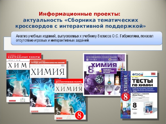 Информационные проекты: актуальность «Сборника тематических кроссвордов с интерактивной поддержкой»  