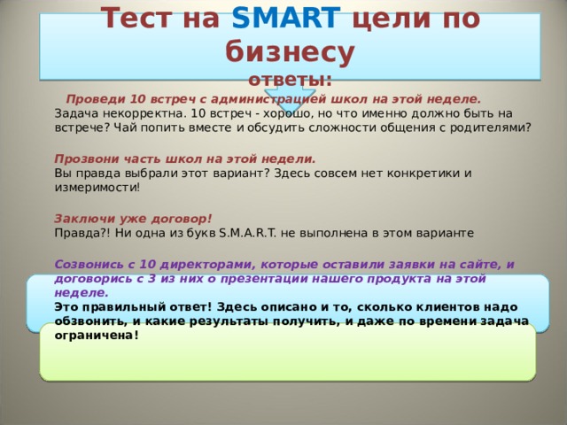 Тест на SMART  цели по бизнесу  ответы:  Проведи 10 встреч с администрацией школ на этой неделе.  Задача некорректна. 10 встреч - хорошо, но что именно должно быть на встрече? Чай попить вместе и обсудить сложности общения с родителями?  Прозвони часть школ на этой недели.  Вы правда выбрали этот вариант? Здесь совсем нет конкретики и измеримости!  Заключи уже договор!  Правда?! Ни одна из букв S.M.A.R.T. не выполнена в этом варианте  Созвонись с 10 директорами, которые оставили заявки на сайте, и договорись с 3 из них о презентации нашего продукта на этой неделе.  Это правильный ответ! Здесь описано и то, сколько клиентов надо обзвонить, и какие результаты получить, и даже по времени задача ограничена!   