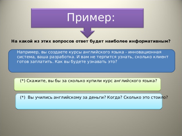 Пример: На какой из этих вопросов ответ будет наиболее информативным?  Например, вы создаете курсы английского языка - инновационная система, ваша разработка. И вам не терпится узнать, сколько клиент готов заплатить. Как вы будете узнавать это?  (*) Скажите, вы бы за сколько купили курс английского языка?  (*)  Вы учились английскому за деньги? Когда? Сколько это стоило? 