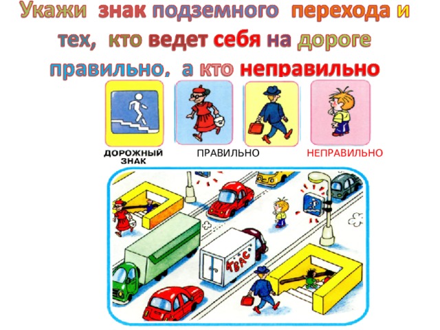 ПРАВИЛЬНО НЕПРАВИЛЬНО  