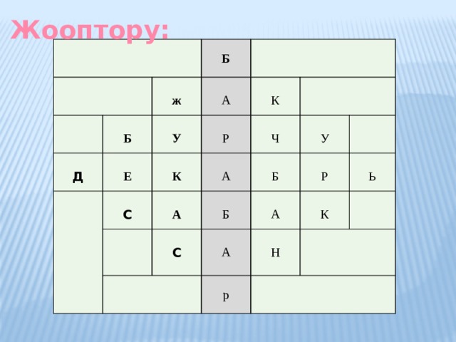 Жооптору:    ж Б   Б   Д У А  Е  Р   К  С К Ч А  А У   С Б Б А Р А   К Н   р   Ь 
