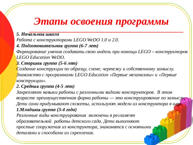 Этапы освоения программы 5. Начальная школа Работа с конструкторами LEGO WeDO 1.0 и 2.0. 4. Подготовительная группа (6-7 лет)  Формирование умения создавать свою модель при помощи LEGO – конструкторов LEGO Education WeDO. 3. Старшая группа (5-6 лет) Создание конструкции по образцу, схеме, чертежу и собственному замыслу. Знакомство с программами LEGO Education «Первые механизмы» и «Первые конструкции». 2. Средняя группа (4-5 лет) Закрепляют навыки работы с различными видами конструкторов. В этом возрасте преимущественная форма работы — это конструирование по замыслу. Дети сами придумывают сюжеты, используют модели из конструктора в игре. 1.Младшая группа (3-4 года) Различные виды конструирования включены в регламент образовательной работы детского сада. Дети выполняют простые сооружения из конструктора, знакомятся с основными деталями и способами их скрепления. 
