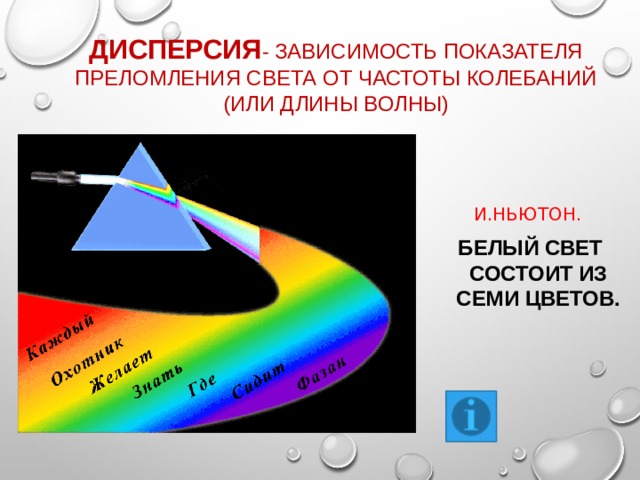 Дисперсия - зависимость показателя преломления света от частоты колебаний (или длины волны) И.Ньютон. Белый свет состоит из семи цветов. 