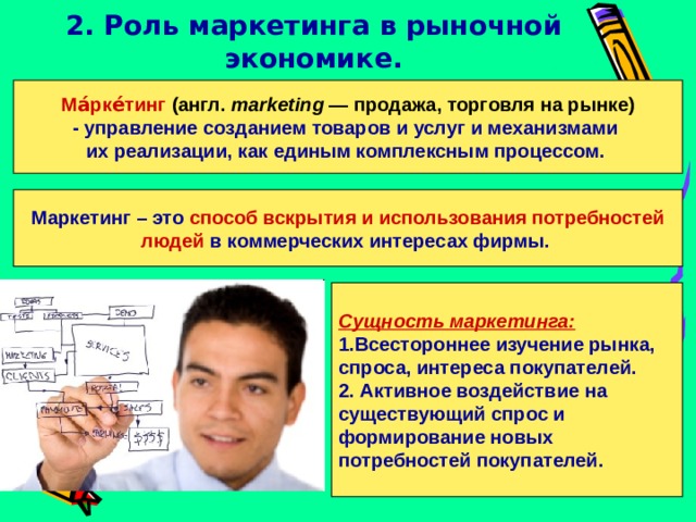 2. Роль маркетинга в рыночной экономике. Ма́рке́тинг (англ. marketing  — продажа, торговля на рынке) - управление созданием товаров и услуг и механизмами их реализации, как единым комплексным процессом. Маркетинг – это способ вскрытия и использования потребностей людей в коммерческих интересах фирмы.  Сущность маркетинга: 1.Всестороннее изучение рынка, спроса, интереса покупателей. 2. Активное воздействие на существующий спрос и формирование новых потребностей покупателей.  