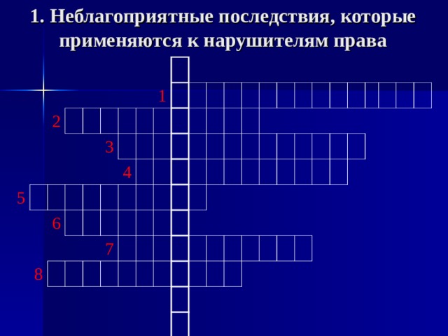 1. Неблагоприятные последствия, которые применяются к нарушителям права   2 5               3     6 1   8   4     7               