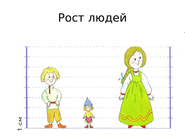 Рост людей 6 