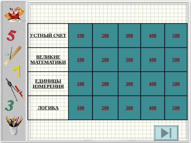 УСТНЫЙ СЧЕТ ВЕЛИКИЕ МАТЕМАТИКИ 100 100 ЕДИНИЦЫ ИЗМЕРЕНИЯ 200 ЛОГИКА 300 200 100 300 100 200 400 500 200 300 400 400 500 300 500 400 500 