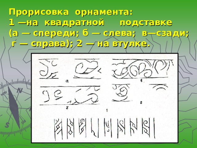 Прорисовка орнамента:  1 —на квадратной подставке  (а — спереди; б — слева; в—сзади; г — справа); 2 — на втулке. 
