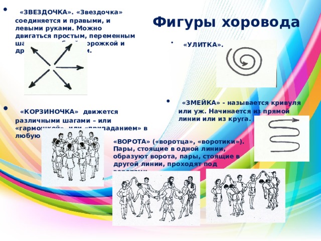  «ЗВЕЗДОЧКА». «Звездочка» соединяется и правыми, и левыми руками. Можно двигаться простым, переменным шагами, дробной дорожкой и другими движениям. Фигуры хоровода «УЛИТКА».   «ЗМЕЙКА» - называется кривуля или уж. Начинается из прямой линии или из круга.  «КОРЗИНОЧКА» движется различными шагами – или «гармошкой», или «припаданием» в любую сторону. «ВОРОТА» («воротца», «воротики»). Пары, стоящие в одной линии, образуют ворота, пары, стоящие в другой линии, проходят под воротами. 