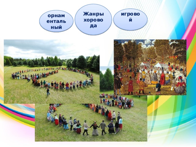 Жанры хоровода игровой  орнаментальный 