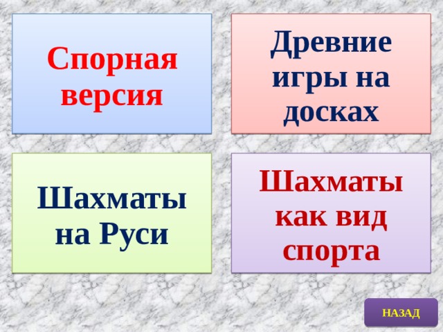 Спорная версия Древние игры на досках Шахматы на Руси Шахматы как вид спорта НАЗАД