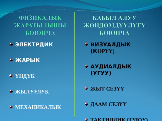 ВИЗУАЛДЫК (К ӨРҮҮ)  ЭЛЕКТРДИК АУДИАЛДЫК (УГУУ)   ЖАРЫК ЖЫТ СЕЗҮҮ   ҮНДҮК  ДААМ СЕЗҮҮ  ЖЫЛУУЛУК  ТАКТИЛДИК (ТУЮУ)  МЕХАНИКАЛЫК  