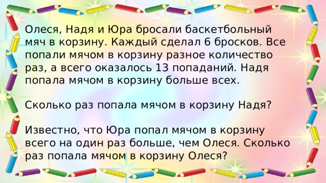 Олеся, Надя и Юра бросали баскетбольный мяч в корзину. Каждый сделал 6 бросков. Все попали мячом в корзину разное количество раз, а всего оказалось 13 попаданий. Надя попала мячом в корзину больше всех. Сколько раз попала мячом в корзину Надя? Известно, что Юра попал мячом в корзину всего на один раз больше, чем Олеся. Сколько раз попала мячом в корзину Олеся? 
