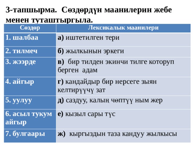 3-тапшырма. Сөздөрдүн маанилерин жебе менен туташтыргыла.   Сөздөр Лексикалык маанилери 1. шалбаа а) иштетилген тери 2. тилмеч б) жылкынын эркеги 3. жээрде в) бир тилден экинчи тилге которуп берген адам 4. айгыр г) кандайдыр бир нерсеге зыян келтирүүчү зат 5. уулуу д) саздуу, калың чөптүү ным жер 6. асыл тукум айгыр е) кызыл сары түс 7. булгаары ж) кыргыздын таза кандуу жылкысы 