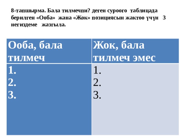 8-тапшырма. Бала тилмечпи? деген суроого таблицада берилген «Ооба» жана «Жок» позициясын жактоо үчүн 3 негиздеме жазгыла. Ооба, бала тилмеч Жок, бала тилмеч эмес 1. 2. 1. 2. 3. 3. 