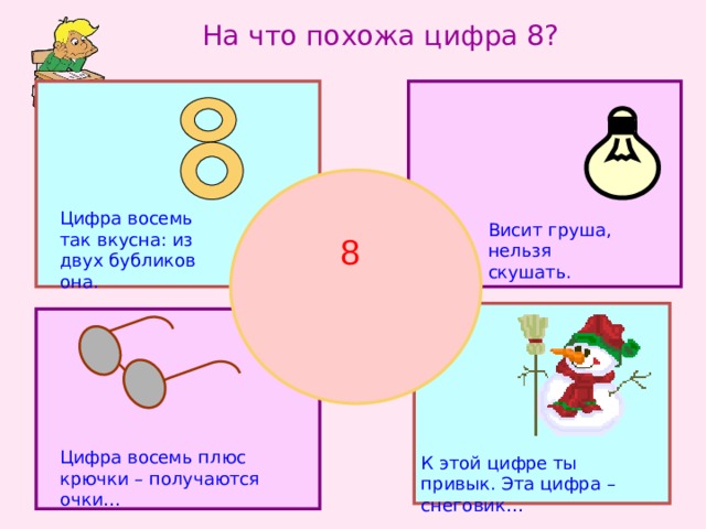 На что похожа цифра 8? Цифра восемь так вкусна: из двух бубликов она. Висит груша, нельзя скушать. 8 Цифра восемь плюс крючки – получаются очки… К этой цифре ты привык. Эта цифра – снеговик… 