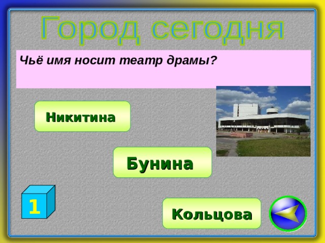 Чьё имя носит театр драмы? Никитина Бунина 1 Кольцова 