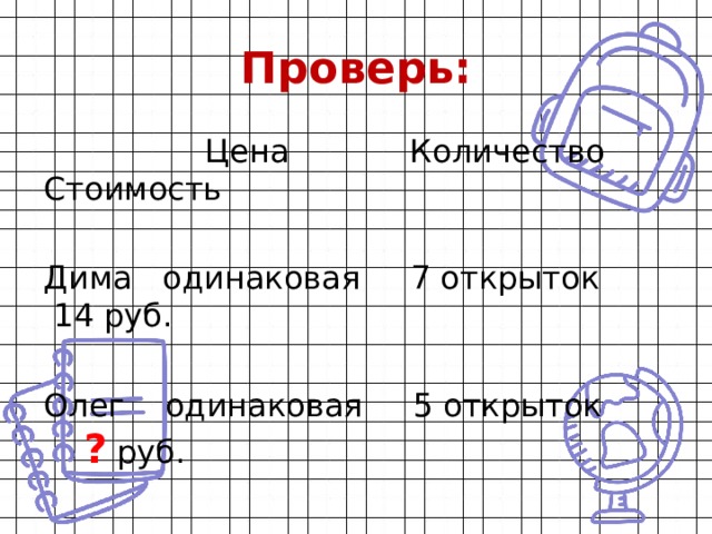 Проверь:  Цена Количество Стоимость Дима одинаковая 7 открыток 14 руб. Олег одинаковая 5 открыток ? руб. 