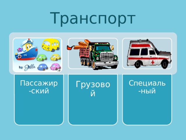 Пассажир-ский Грузовой Специаль-ный Транспорт 