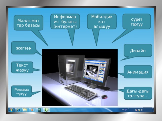 Мобилдик кат алышуу Информация булагы (интернет) сүрөт тартуу Маалыматтар базасы эсептөө Дизайн Текст жазуу Анимация Реклама түзүү Дагы-дагы толтура… 