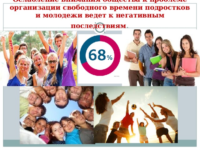 Ослабление внимания общества к проблеме организации свободного времени подростков и молодежи ведет к негативным последствиям . 