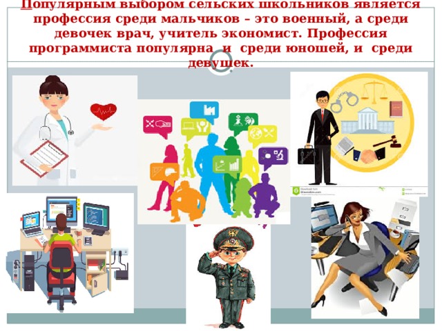 П опулярным выбором сельских школьников является профессия среди мальчиков – это военный, а среди девочек врач, учитель экономист. Профессия программиста популярна и среди юношей, и среди девушек. 