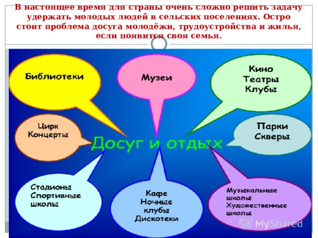 В настоящее время для страны очень сложно решить задачу удержать молодых людей в сельских поселениях. Остро стоит проблема досуга молодёжи, трудоустройства и жилья, если появится своя семья. 