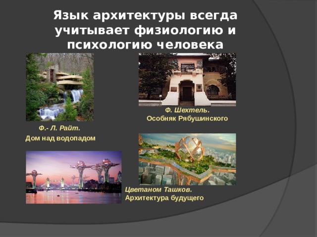 Язык архитектуры всегда учитывает физиологию и психологию человека Ф. Шехтель. Особняк Рябушинского Ф.- Л. Райт. Дом над водопадом Цветаном Ташков. Архитектура будущего 