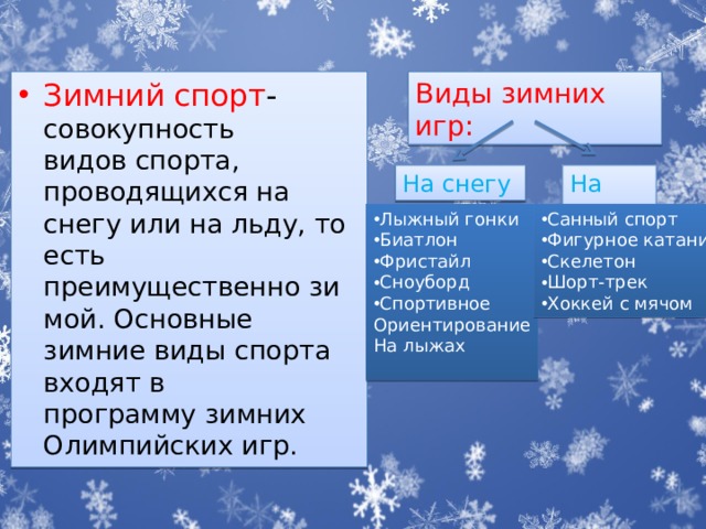 Виды зимних игр: Зимний спорт - совокупность видов спорта, проводящихся на снегу или на льду, то есть преимущественно зимой. Основные зимние виды спорта входят в программу зимних Олимпийских игр. На снегу На льду Лыжный гонки Биатлон Фристайл Сноуборд Спортивное Санный спорт Фигурное катание Скелетон Шорт-трек Хоккей с мячом Ориентирование На лыжах 