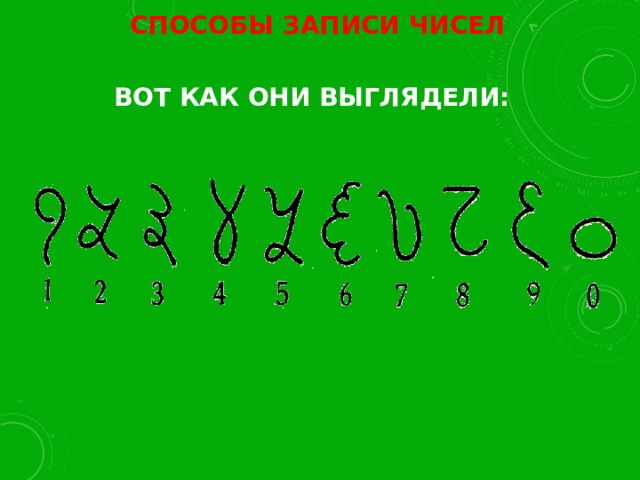 Вот как они выглядели: СПОСОБЫ ЗАПИСИ ЧИСЕЛ  