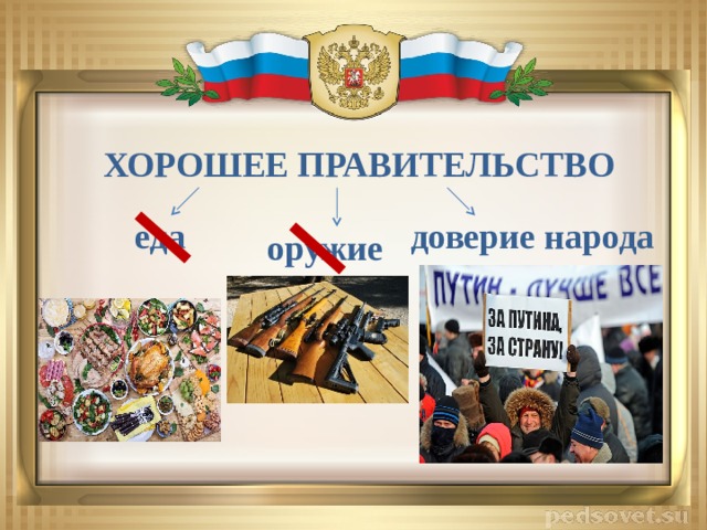 ХОРОШЕЕ ПРАВИТЕЛЬСТВО  еда доверие народа оружие 
