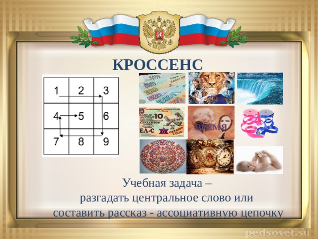 КРОССЕНС время Учебная задача – разгадать центральное слово или составить рассказ - ассоциативную цепочку 