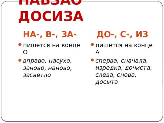 НАВЗАО ДОСИЗА НА-, В-, ЗА- ДО-, С-, ИЗ пишется на конце О вправо, насухо, заново, наново, засветло пишется на конце А сперва, сначала, изредка, дочиста, слева, снова, досыта 