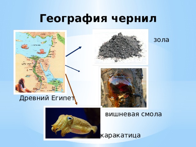 География чернил зола Древний Египет вишневая смола каракатица 