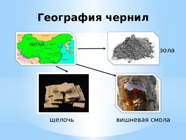 География чернил зола вишневая смола щелочь 