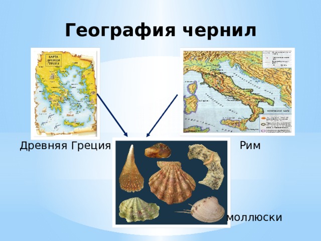 География чернил Древняя Греция Рим моллюски 