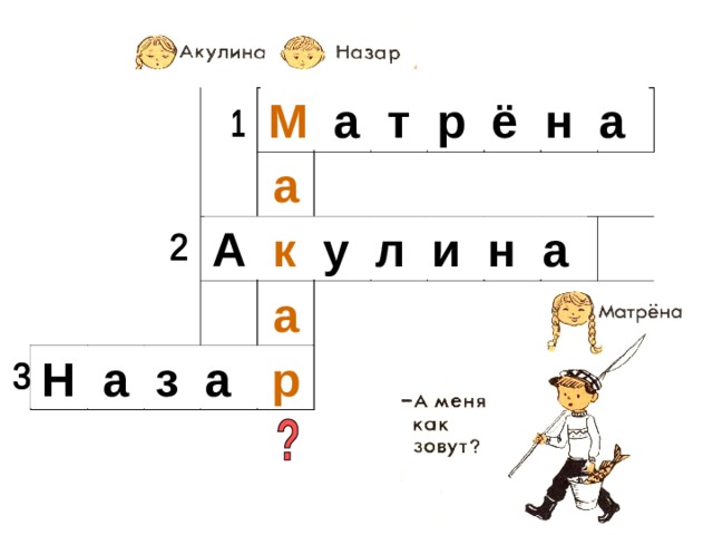 М а т р ё н а а А к у л и н а а Н а з а р 