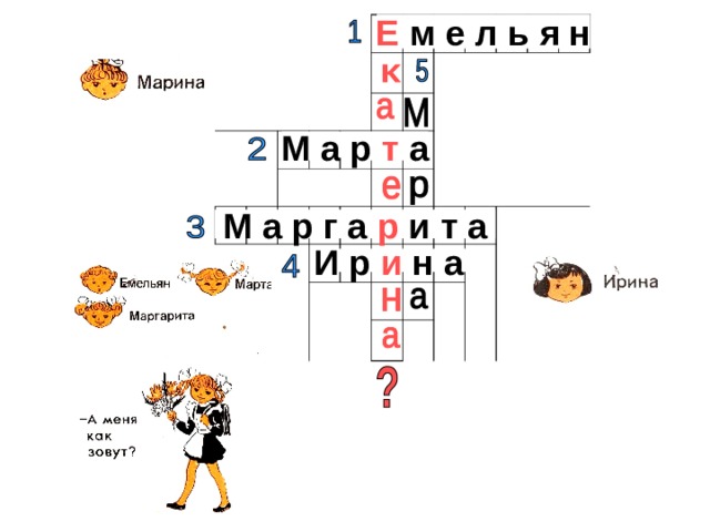 Е м е л ь я н М а р т а М а р г а р и т а И р и н а 