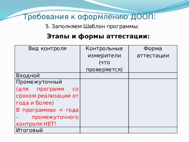 Требования к оформлению ДООП: 5. Заполняем Шаблон программы:    Этапы и формы аттестации: Вид контроля Контрольные измерители Входной (что проверяется) Форма аттестации Промежуточный (для программ со сроком реализации от года и более) Итоговый В программах 