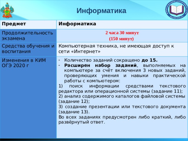 Информатика Предмет Информатика Продолжительность экзамена 2 часа 30 минут Средства обучения и воспитания (150 минут) Компьютерная техника, не имеющая доступ к сети «Интернет» Изменения в КИМ ОГЭ 2020 г Количество заданий сокращено до 15. Расширен набор заданий , выполняемых на компьютере за счёт включения 3 новых заданий, проверяющих умения и навыки практической работы с компьютером: 1) поиск информации средствами текстового редактора или операционной системы (задание 11); 2) анализ содержимого каталогов файловой системы (задание 12); 3) создание презентации или текстового документа (задание 13). Во всех заданиях предусмотрен либо краткий, либо развёрнутый ответ. 