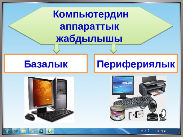 Компьютердин аппараттык жабдылышы Базалык Перифериялык 