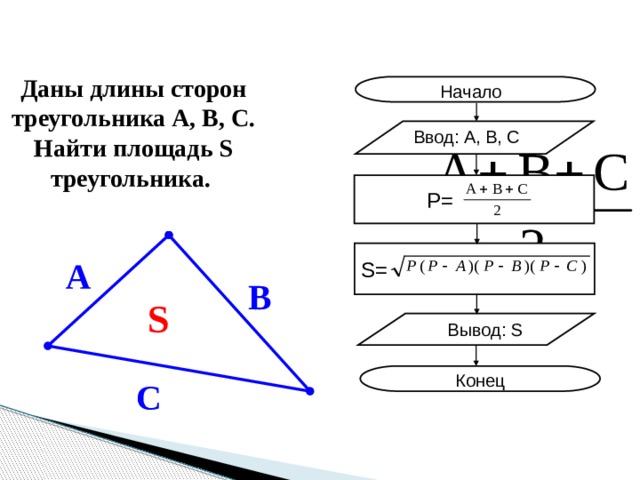 Даны длины сторон треугольника A, B, C. Найти площадь S треугольника. Начало Ввод: A, B, C  P= S= A B S Вывод: S Конец C 