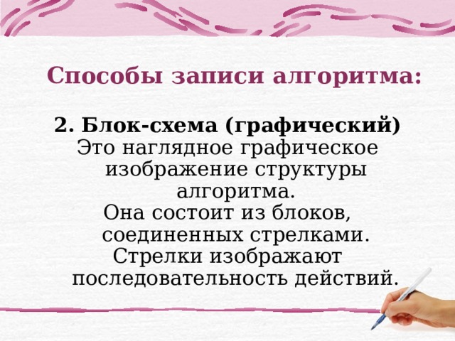 Способы записи алгоритма:   2. Блок-схема (графический) Это наглядное графическое изображение структуры алгоритма. Она состоит из блоков, соединенных стрелками. Стрелки изображают последовательность действий.   