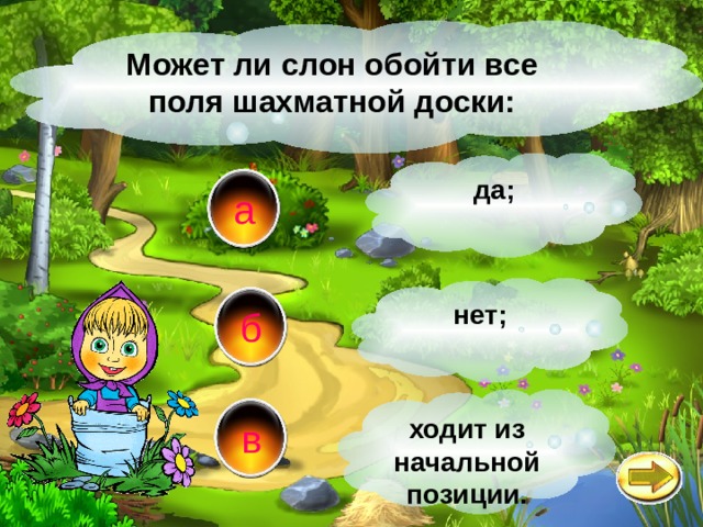 Может ли слон обойти все поля шахматной доски: да; а нет; б ходит из начальной позиции. в 