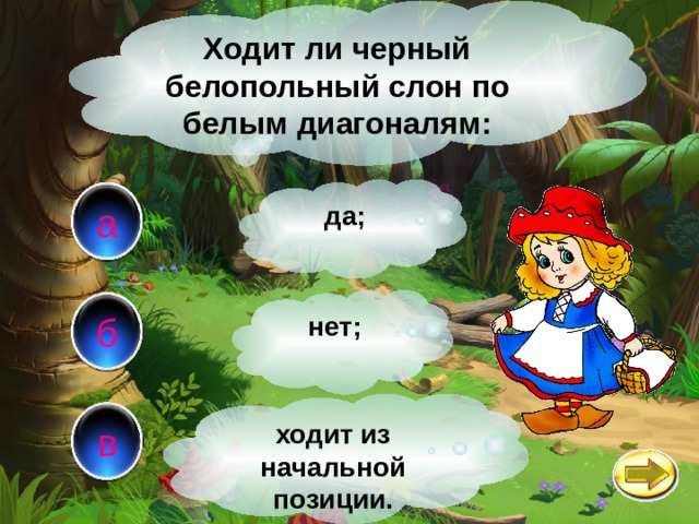 Ходит ли черный белопольный слон по белым диагоналям: да; а б нет; ходит из начальной позиции. в 