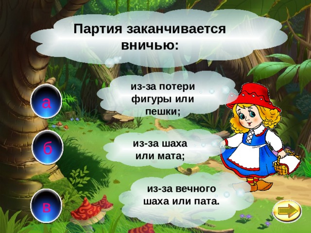 Партия заканчивается вничью: из-за потери фигуры или пешки; а б из-за шаха или мата; из-за вечного шаха или пата. в 