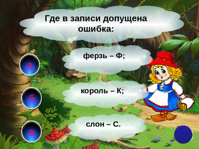 Где в записи допущена ошибка: ферзь – Ф; а король – К; б слон – С. в 