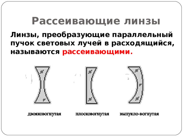 Рассеивающие линзы Линзы, преобразующие параллельный пучок световых лучей в расходящийся, называются рассеивающими.  
