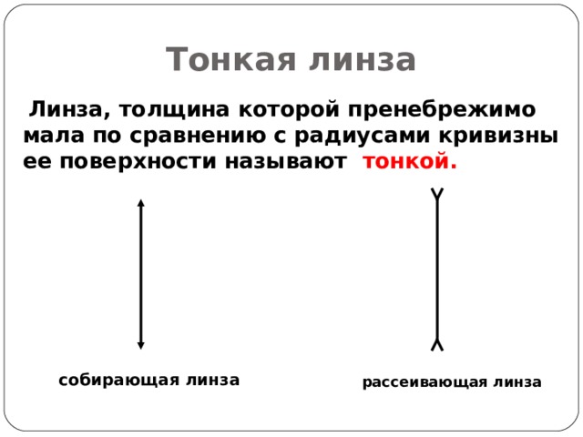Тонкая линза  Линза, толщина которой пренебрежимо мала по сравнению с радиусами кривизны ее поверхности называют тонкой.   собирающая линза рассеивающая  линза 